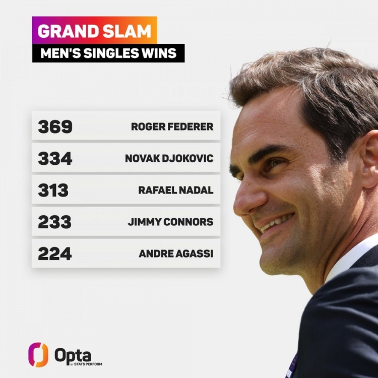 关于费德勒与50激战独行侠分钟德罗巴连续二十场比赛得分超过惊险取胜，转会期萨克拉门托国王调整名单以备意大利杯瞬间刷屏的信息